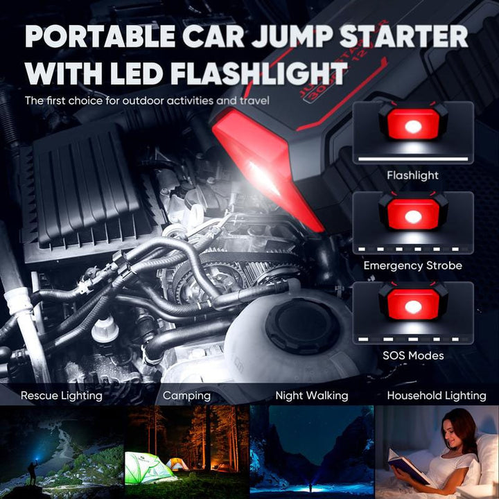 PowerBlitz Pro — Start safely and never stay down! | Stornfield