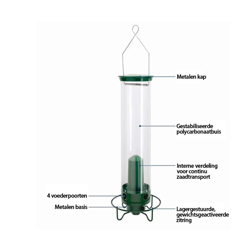 Squirrel-proof birdhouse | Stornfield