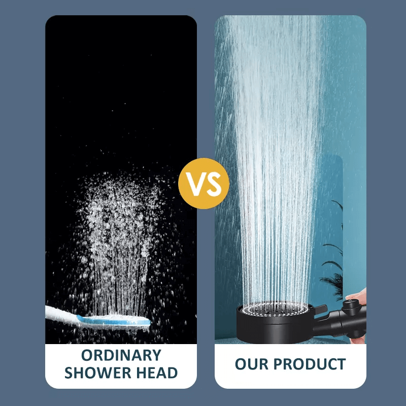 FlowControl Showerhead with 5 settings and push button | Stornfield