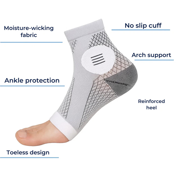 Neurowear | Neuropathy Compression Socks – 20-31mmHg Graduated – Breathable Toe-less Design – All Day Relief for Swollen Feet Stornfield