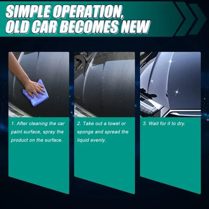 Multi-functional Coating Renewal Agent Spray | Stornfield
