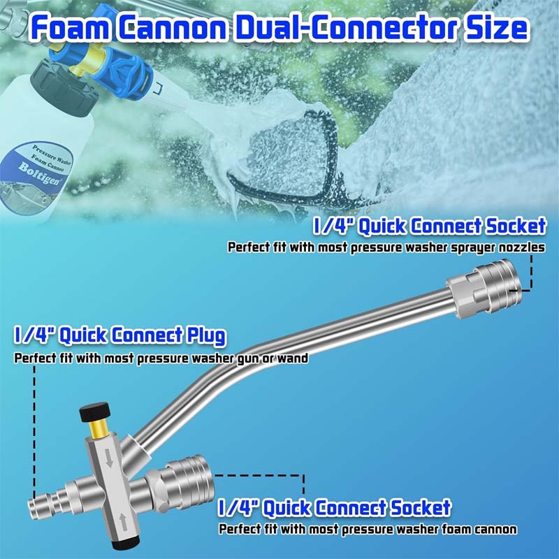 Foam Cannon Dual Connector Accessory | Stornfield