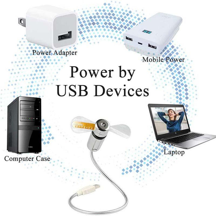 USB Fan with LED Clock Lighting | Stornfield