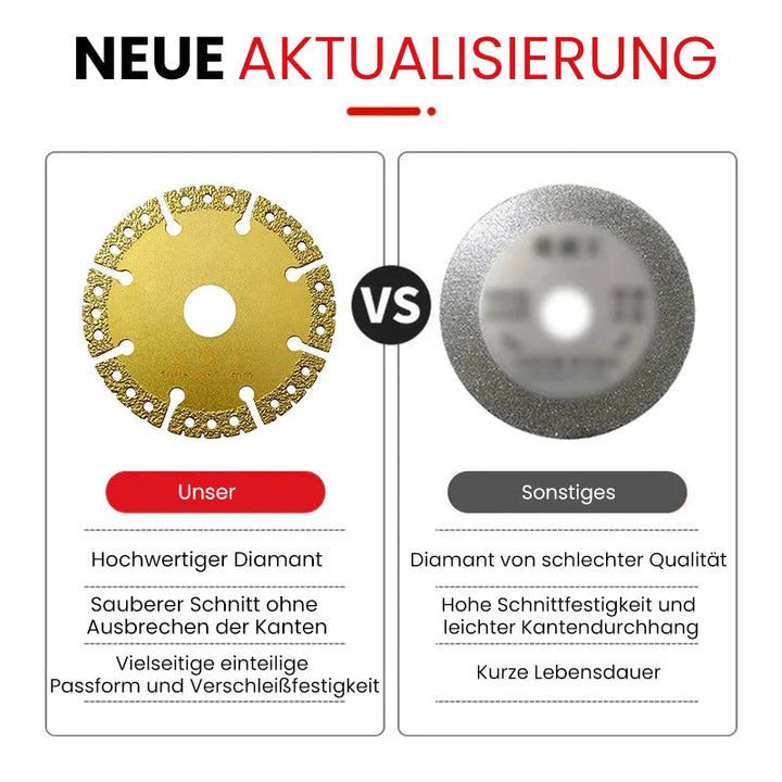 Diamond cutting disc for angle grinder | Stornfield