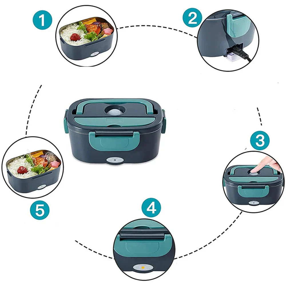 ThermoBox Electric Lunch Box – Warm food on the go or at home | Stornfield