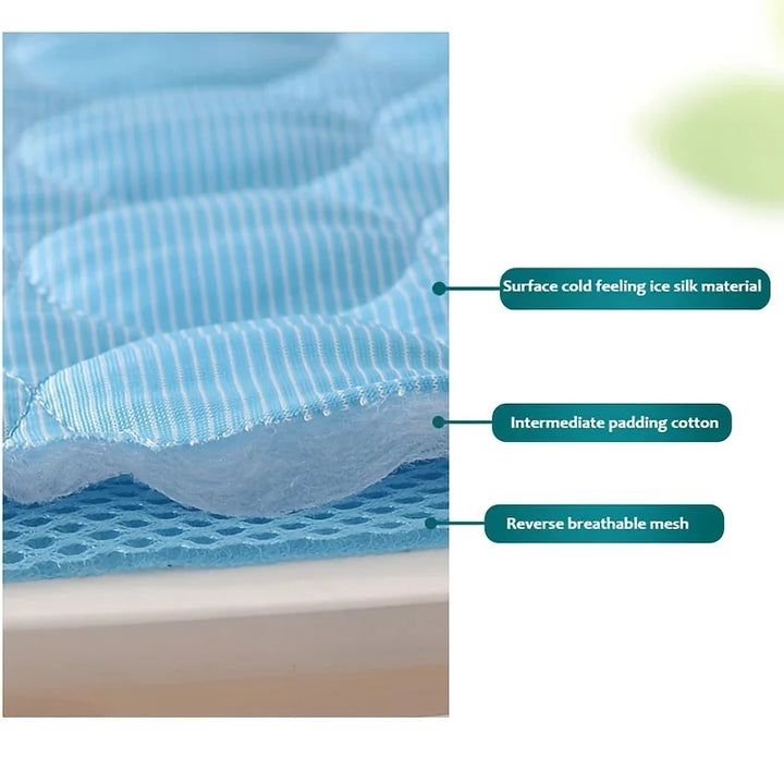 Extra Large Dog Cooling Mat | Summer Pet Bed for Small & Big Dogs | Durable Blanket for Cats & Sofa Protection - Ice Pad Blanket | Stornfield