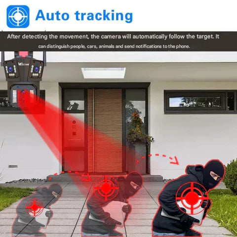 DualGuard Ultra 10K – 20MP Surveillance Camera with 5 Lenses and 20x Zoom | Stornfield