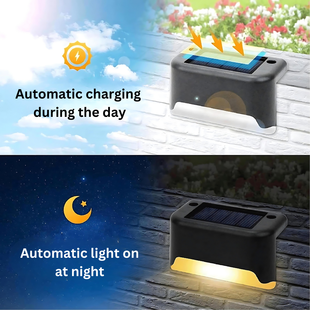Akkuloses Solar LED Wall Lights for Improved Garden Atmosphere | Stornfield