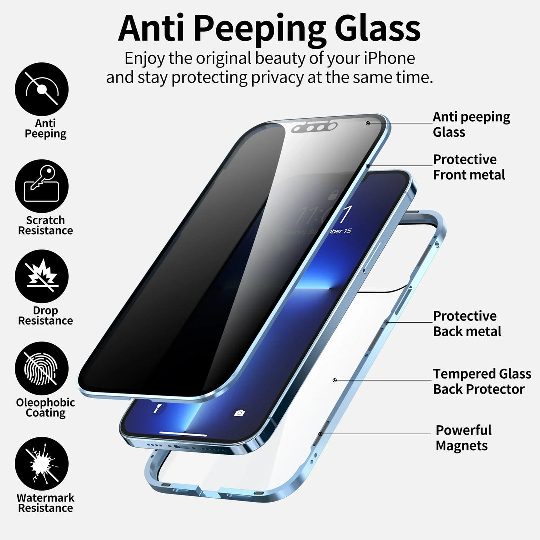Stornfield | StealthShield Privacy Case