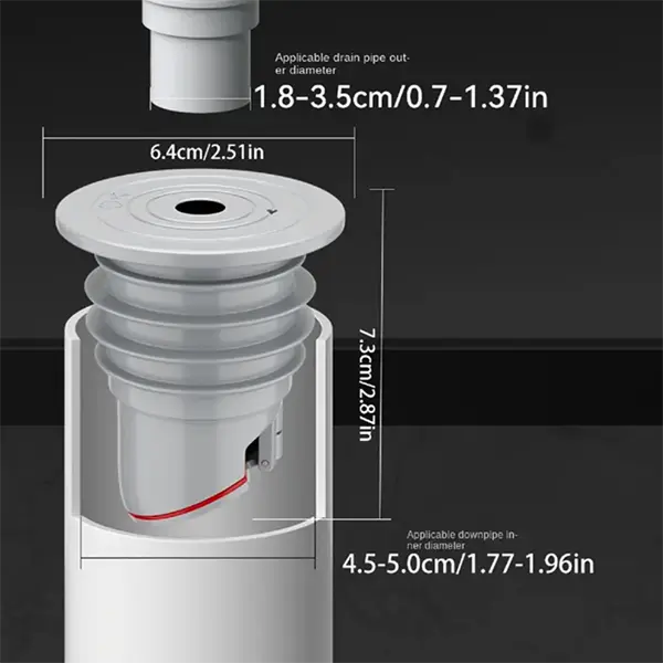 Stornfield | Anti-backflow washing drain valve – pRedection against backflows at home