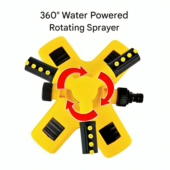 Stornfield | Rotating Sprinkler for Lawn | 360° Coverage, Water-Saving Technology & Adjustable Spray for Efficient Garden Irrigation