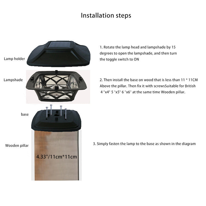 Modern Simplicity Square Plastic LED Post Head Light Outdoor Light For Garden | Stornfield