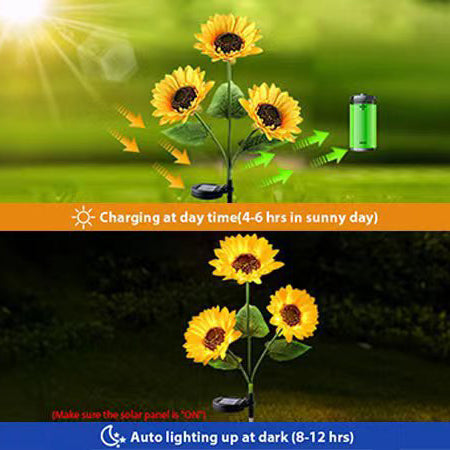 Contemporary Creative Artificial Flower LED Solar Waterproof Lawn Insert Light For Outdoor Patio | Stornfield