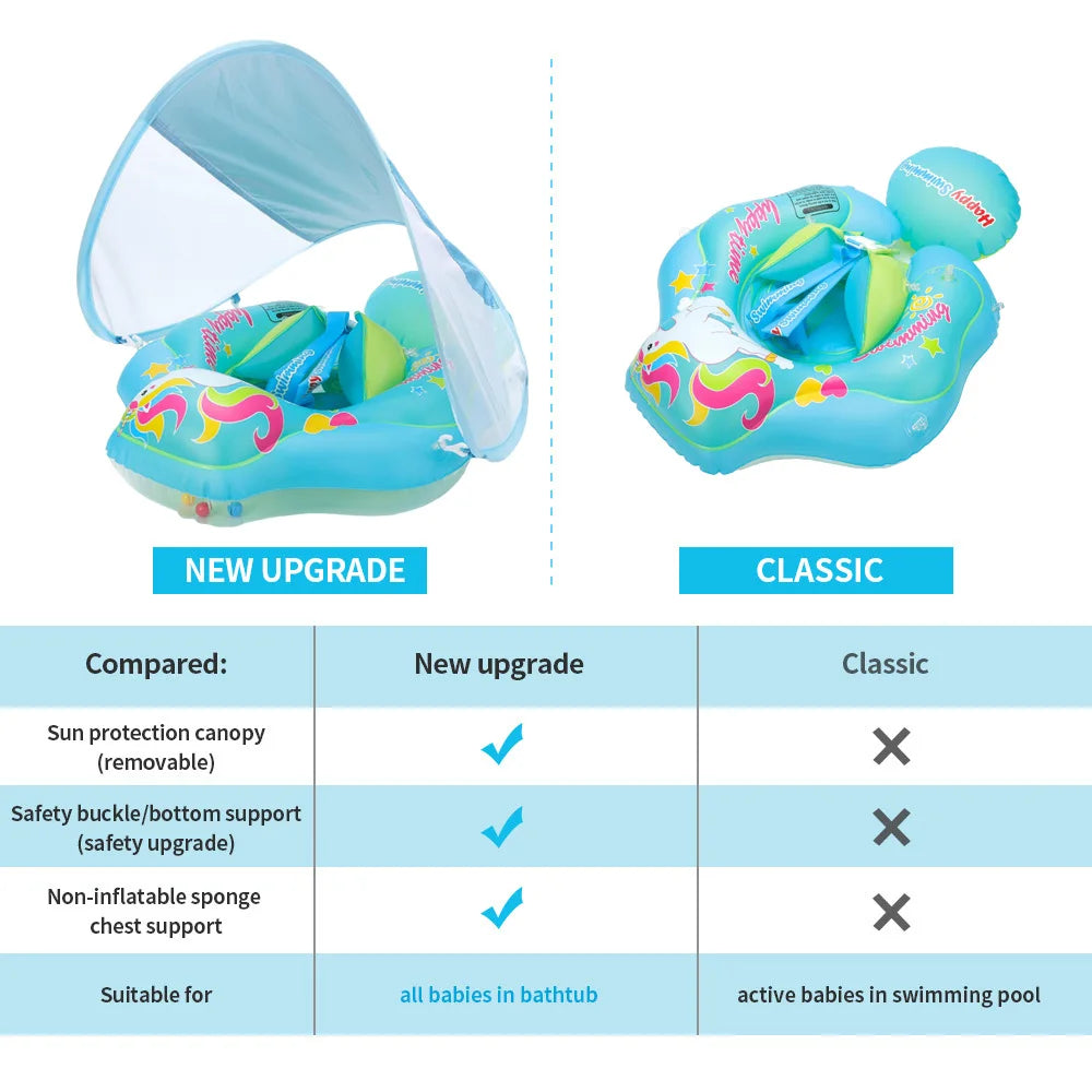Inflatable Baby Swim Ring with Sunshade - Safe and Comfortable | Stornfield
