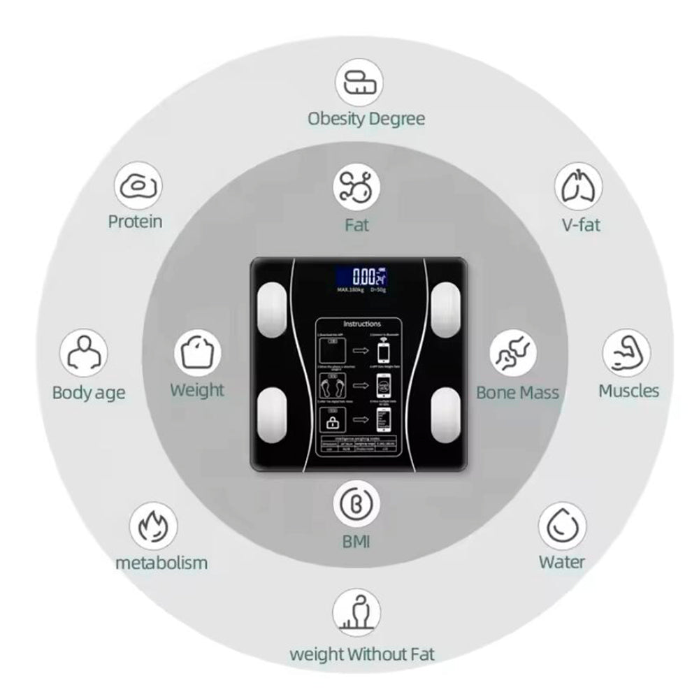 Body Scale (180 kg) Pro - BMI Function & Bluetooth | Stornfield