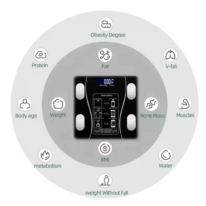 Body Scale (180 kg) Pro - BMI Function & Bluetooth | Stornfield
