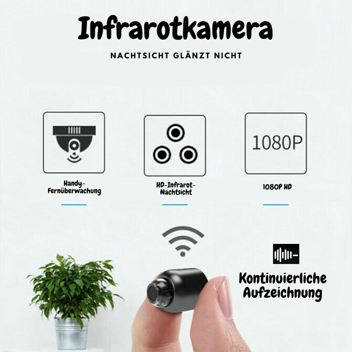 Mini-HD-WiFi-Camera | Stornfield