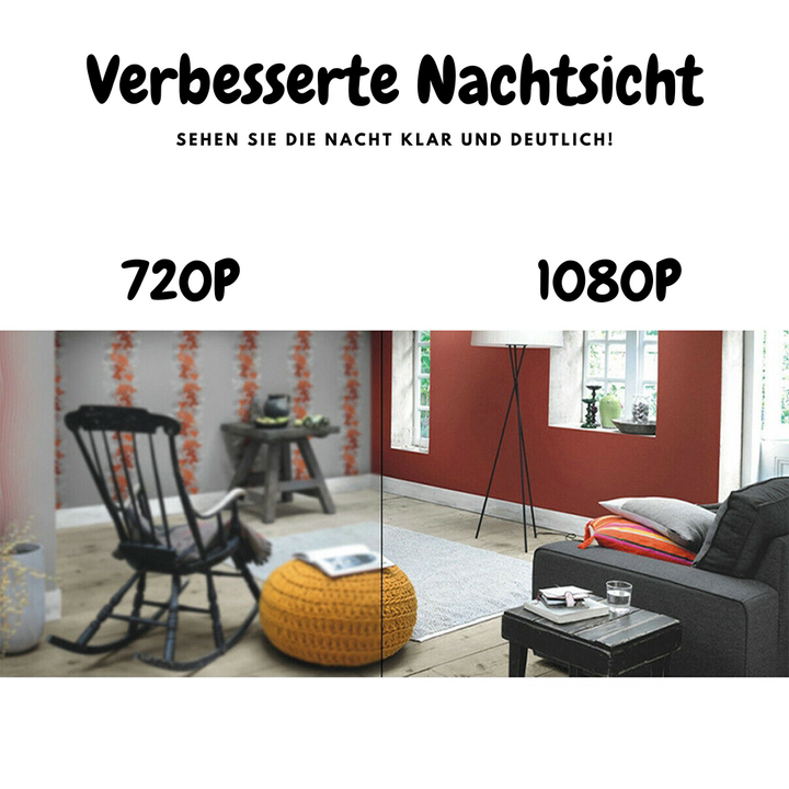 Mini-HD-WiFi-Camera | Stornfield