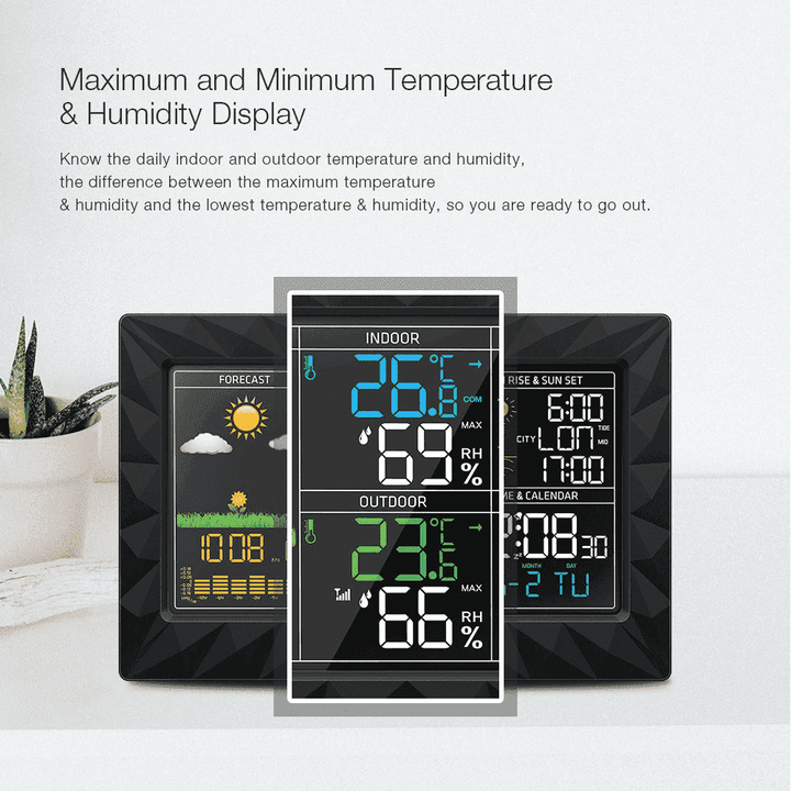 Home Weather Station | Stornfield