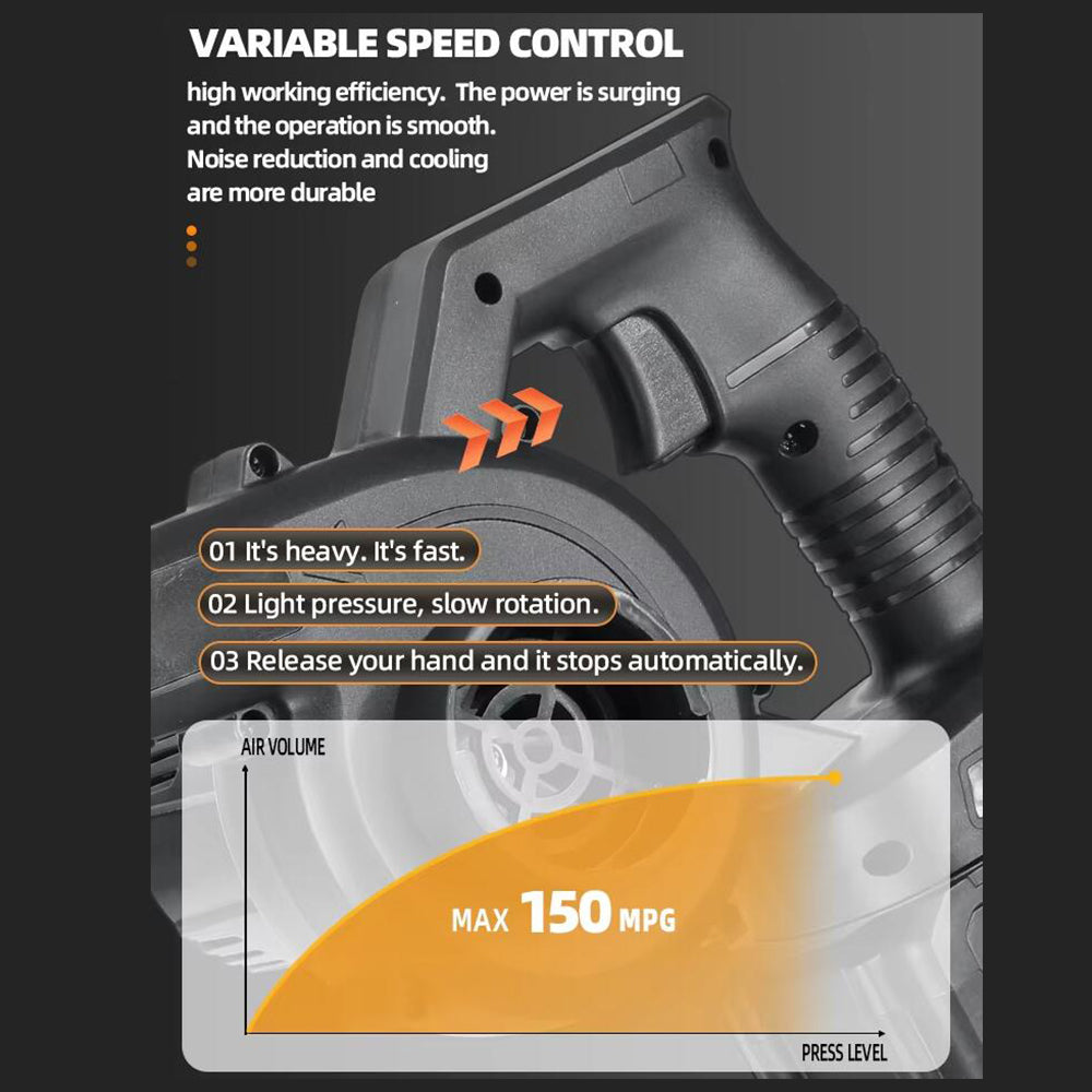 Battery-operated fan – ideal for cleaning | Stornfield