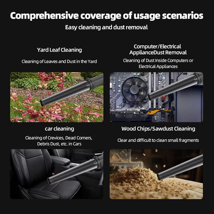 Battery-operated fan – ideal for cleaning | Stornfield