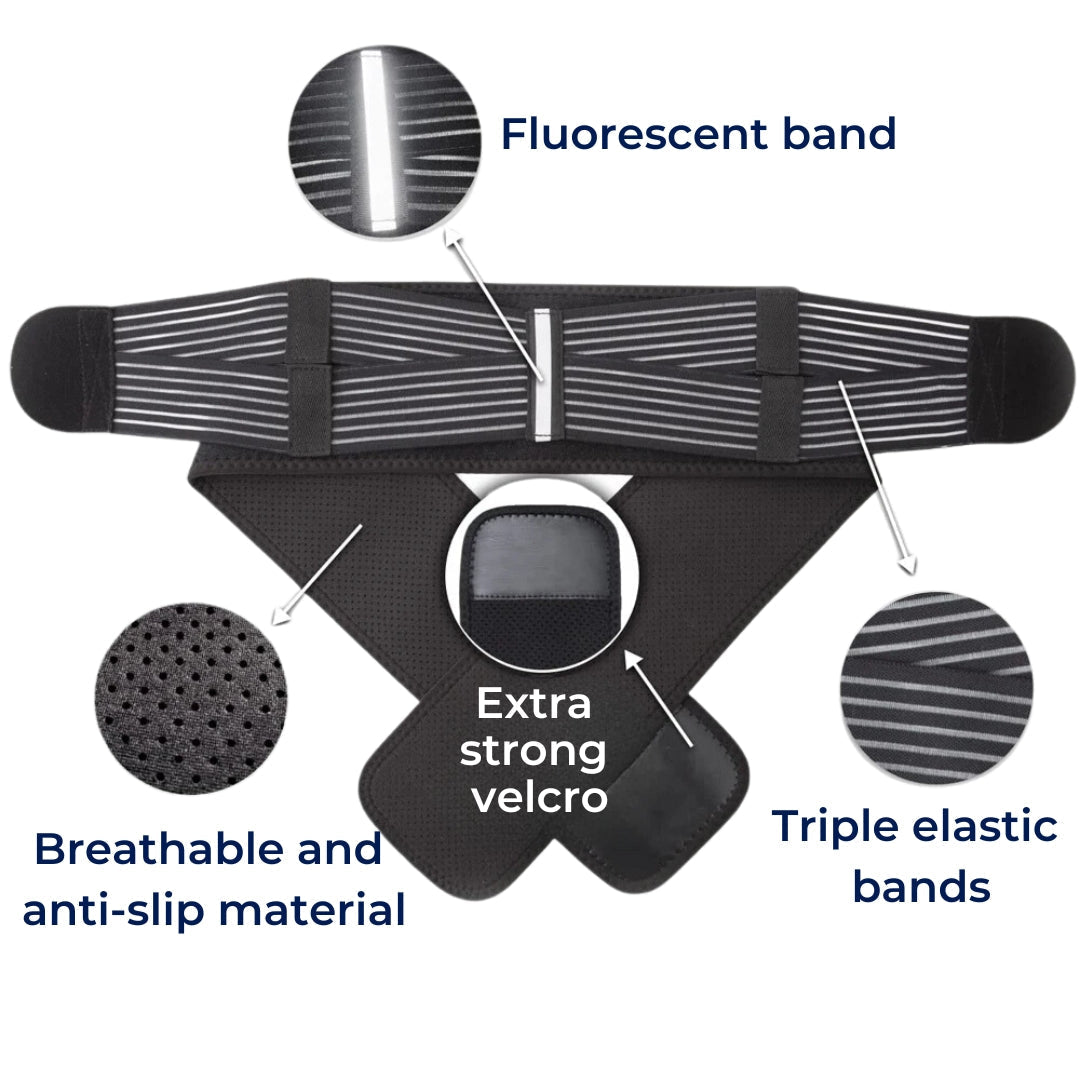 AlignEase Hip-Up Pelvis Correction Belt | Comfortable and Effective - for Pelvic Alignment - Posture Support - Pain Relief and Enhanced Mobility Stornfield