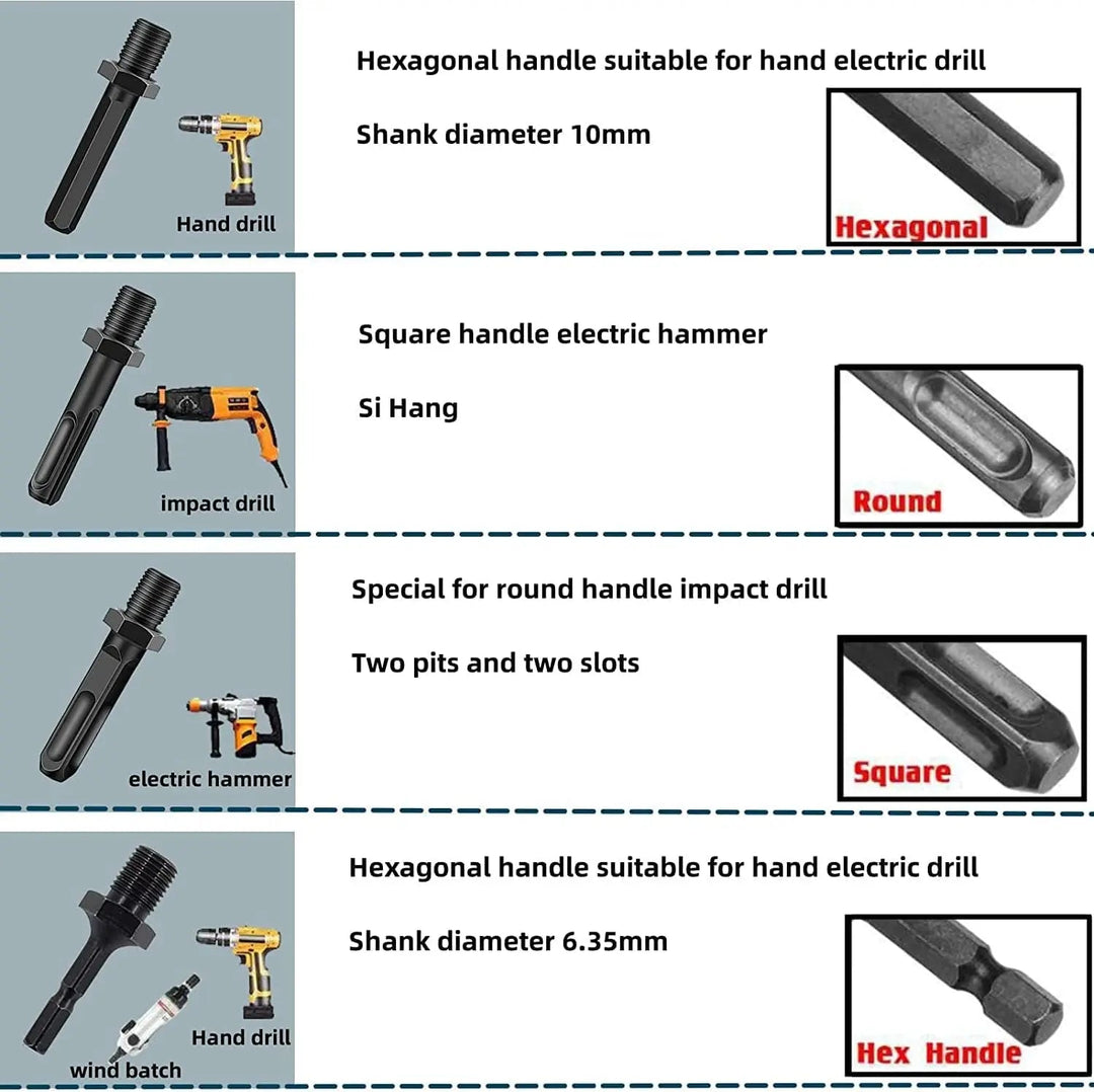 Stornfield | Firewood Drill Bit Set – Split wood easily with the cordless drill