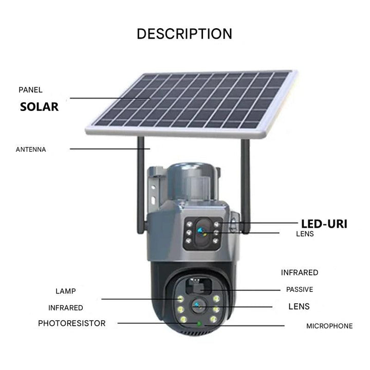DualGuard Solar 4K – Wireless 4K Security Camera with Solar Panel and 4G | Stornfield