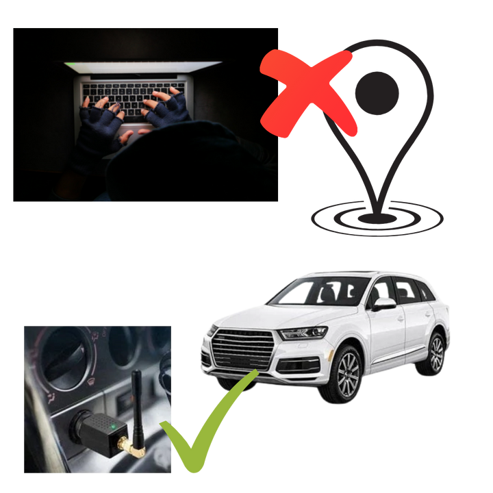 Stornfield | Portable GPS Signal Blocker for Car | 12V Lighter Powered Privacy Device
