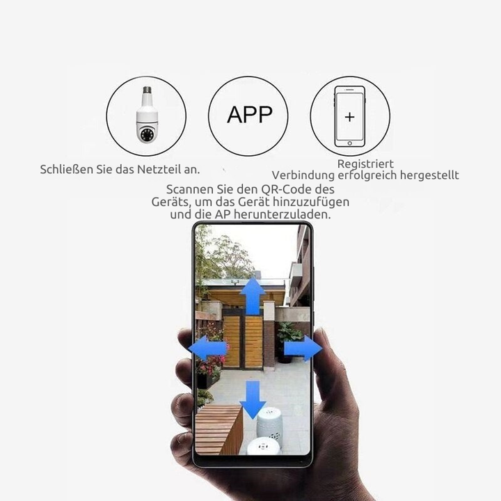CCTV Camera 360° All-round view for security | Stornfield