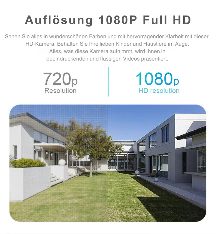 CCTV Camera 360° All-round view for security | Stornfield