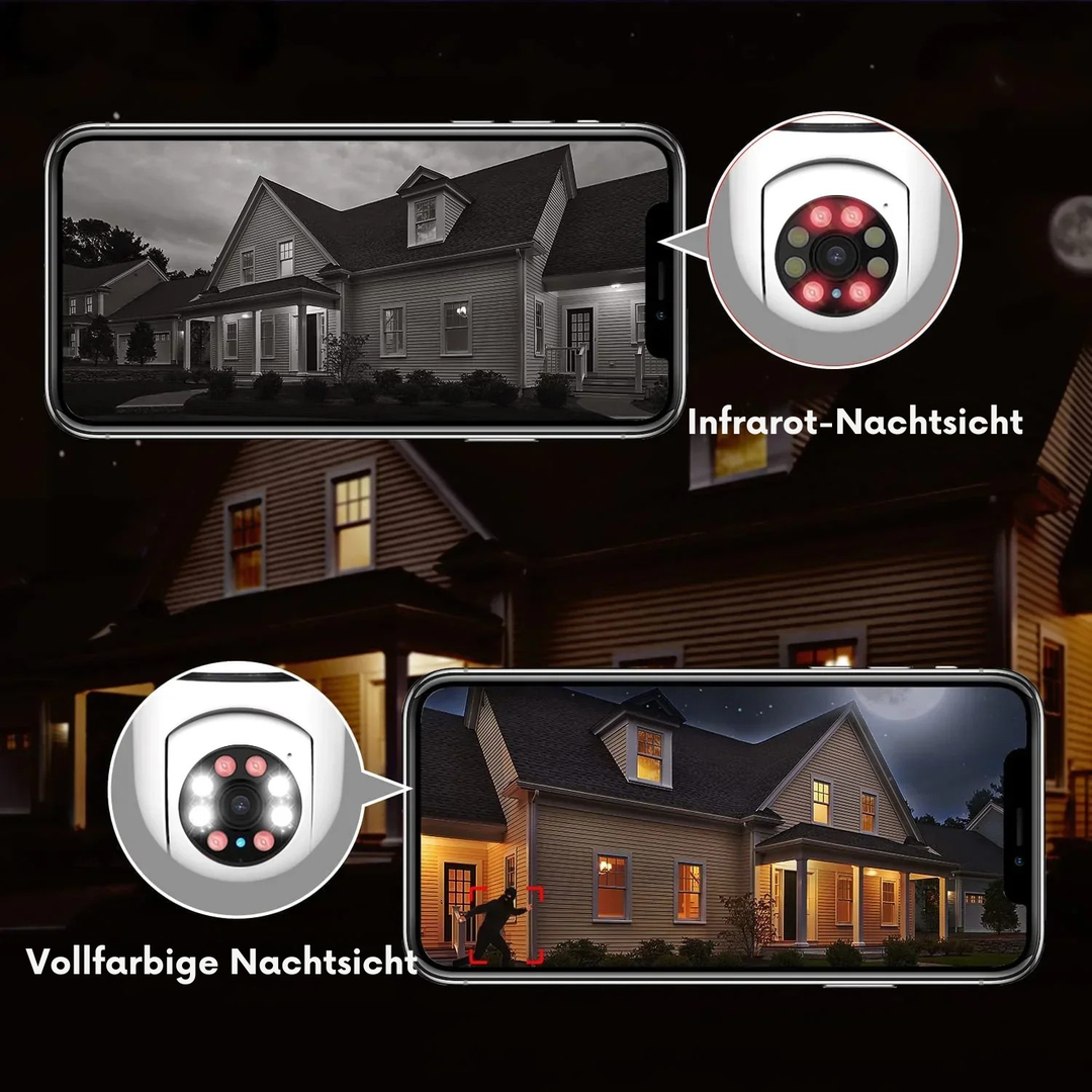 CCTV Camera 360° All-round view for security | Stornfield
