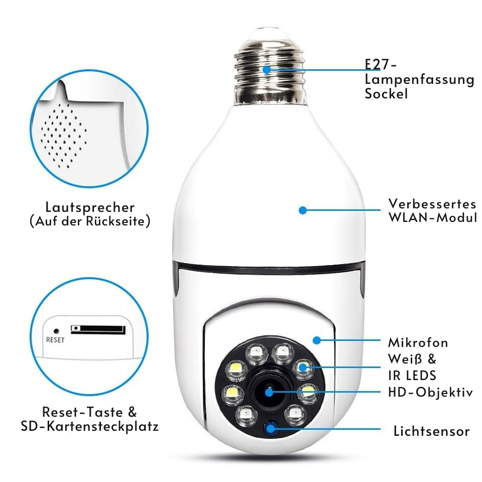 CCTV Camera 360° All-round view for security | Stornfield