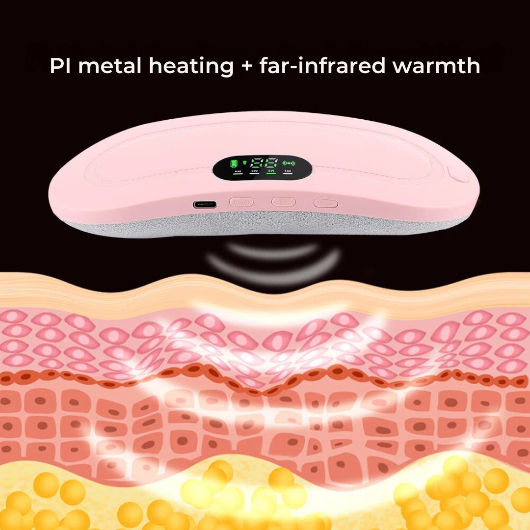 CalmFlow Heating Pad for Menstrual Cramps | Menstrual Cramp Relief - Soothing Heat for Cramps - Muscle Relaxation - Stress Reduction Stornfield