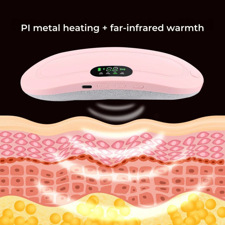 CalmFlow Heating Pad for Menstrual Cramps | Menstrual Cramp Relief - Soothing Heat for Cramps - Muscle Relaxation - Stress Reduction Stornfield
