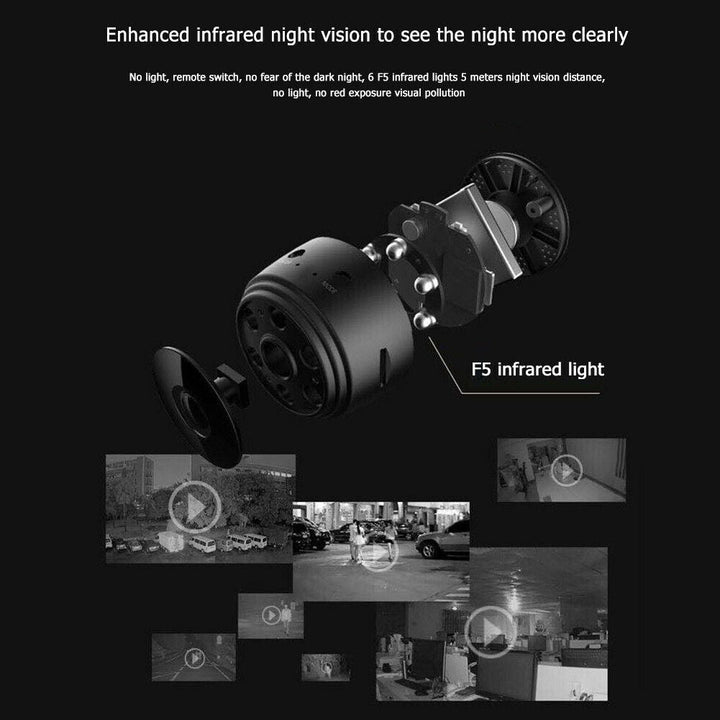 Finger Tip Camera - 1080P HD Spy Camera - Night Vision and Motion Detection | Stornfield
