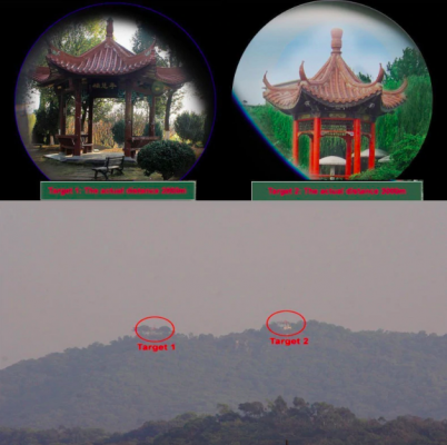 Stornfield | Binoculars High Power Night Vision Waterproof