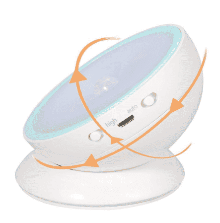 360 Magnetic LED Motion-Sensing Light | Stornfield