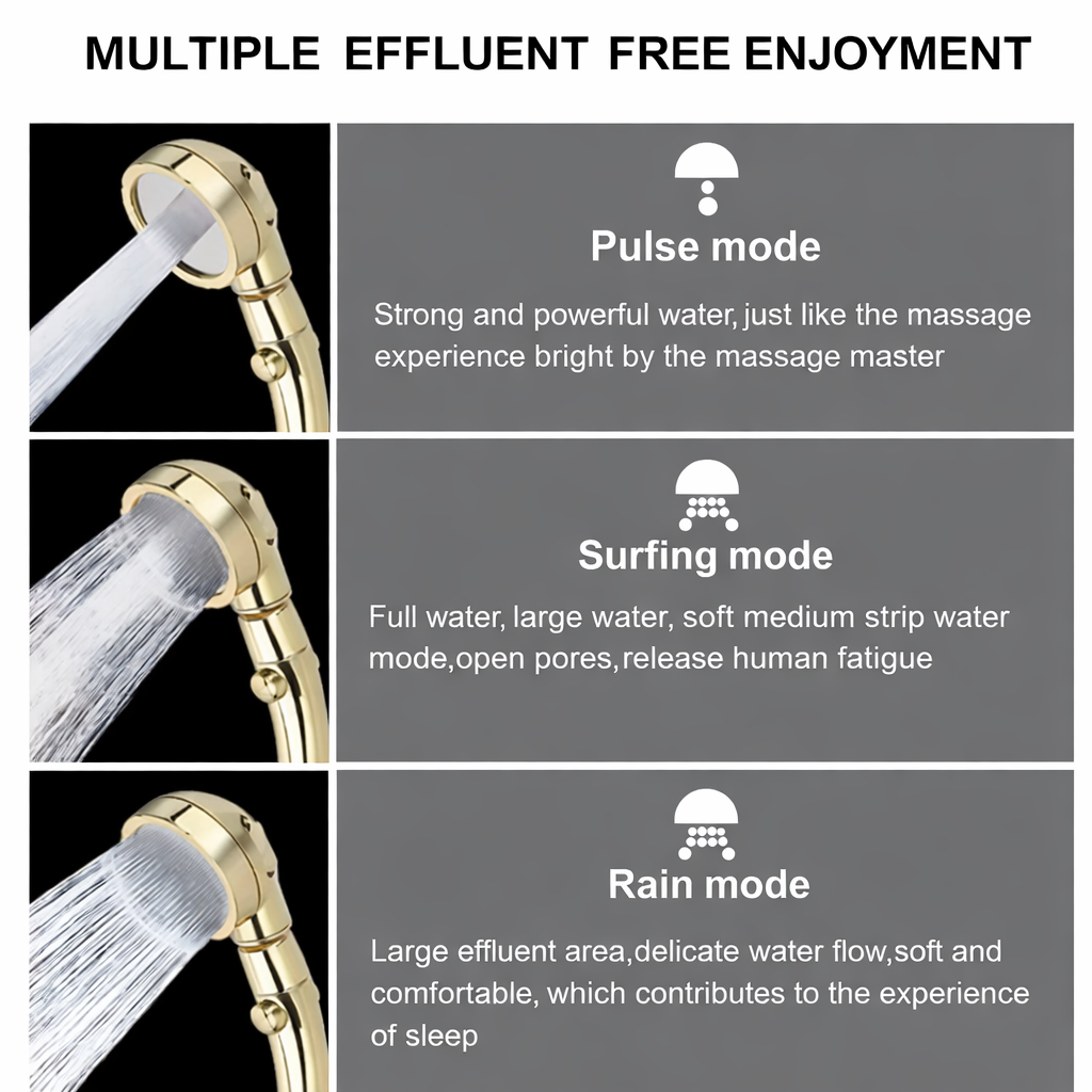Hand shower 3-in-1 for strong shower jet | Stornfield