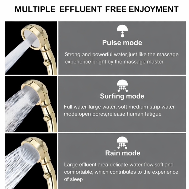 Hand shower 3-in-1 for strong shower jet | Stornfield