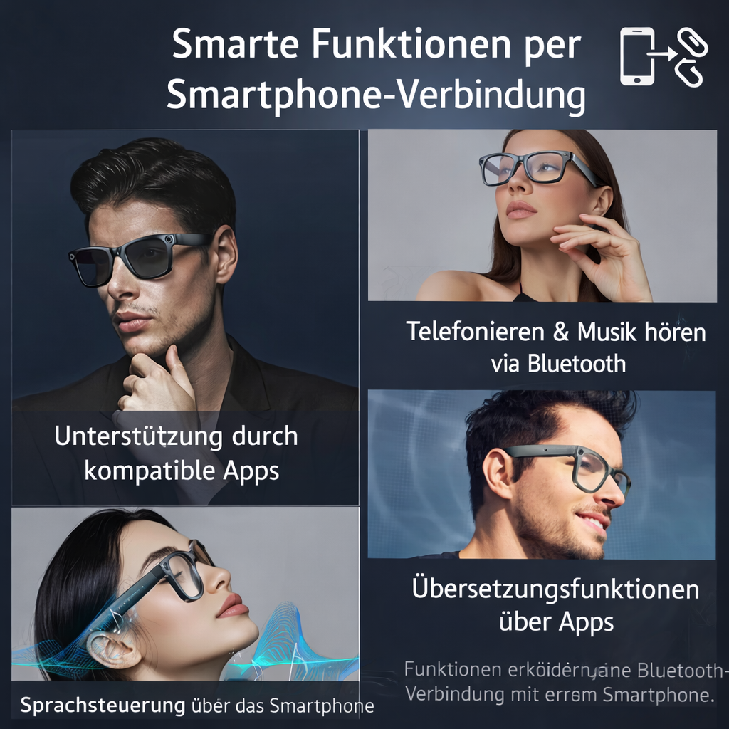 VizoLens — Capture the magic of life instantly, without missing a moment | Stornfield