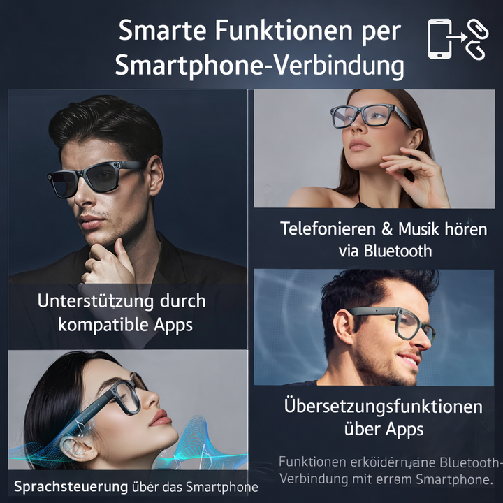 VizoLens — Capture the magic of life instantly, without missing a moment | Stornfield