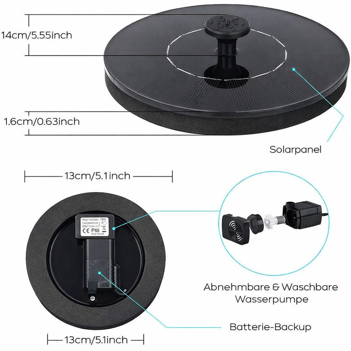 SolarSprout — Transforms your garden into a vibrant paradise full of bubbling freshness and natural tranquility | Stornfield