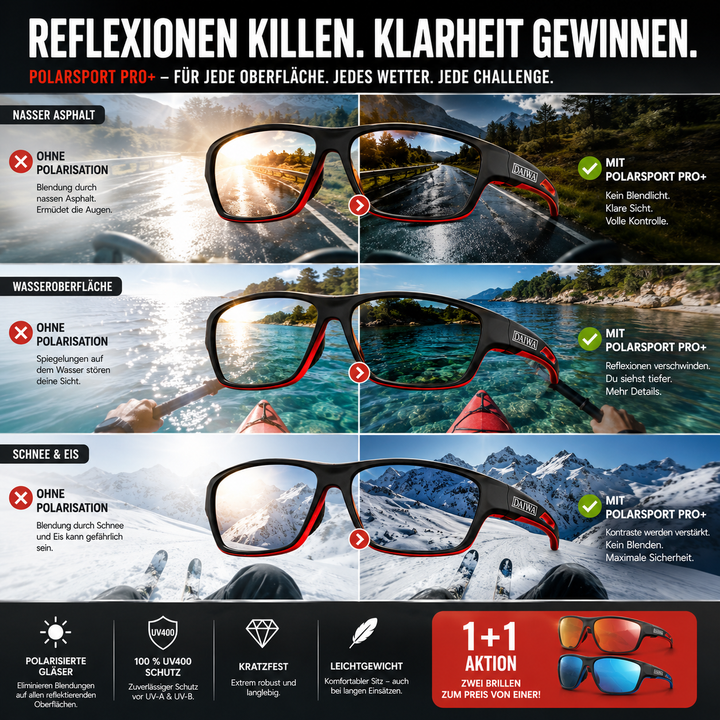 Men's sport sunglasses with polarized lenses | Stornfield