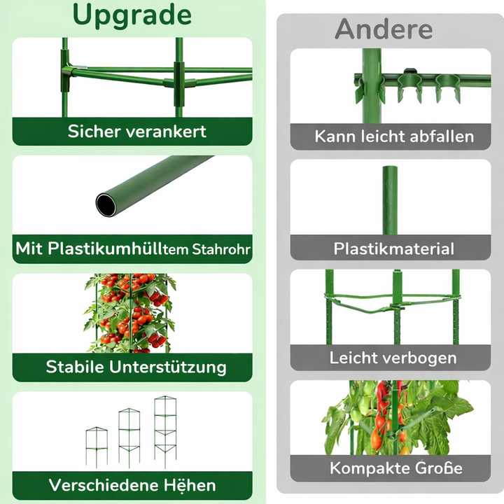 GrowGuard — Easy upright support for strong plants that don't want to topple anymore! | Stornfield