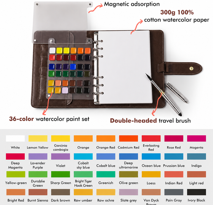 Fuumuui Watercolor Travel Sketchbook Set large | Stornfield