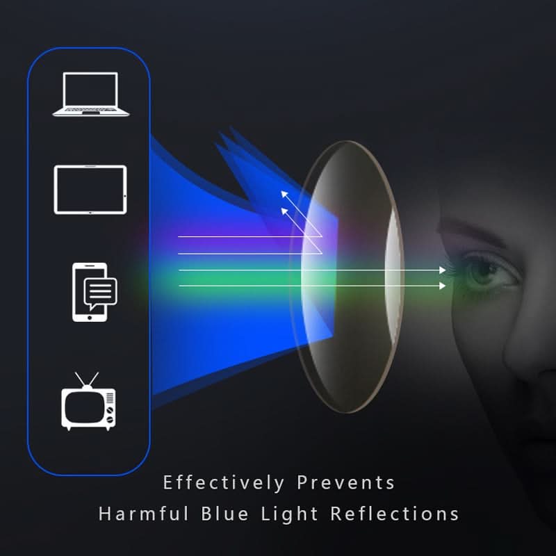Stornfield | Ultralight Progressive Glasses for Near & Distant Vision