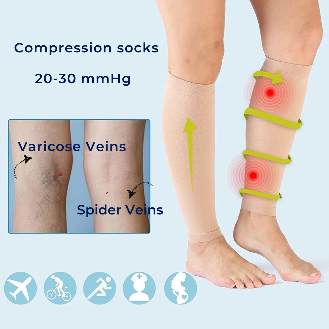 ComfortFlow Support Socks | Soft Highly Elastic Calf Compression - for Muscle Recovery and Circulation Enhancement Stornfield