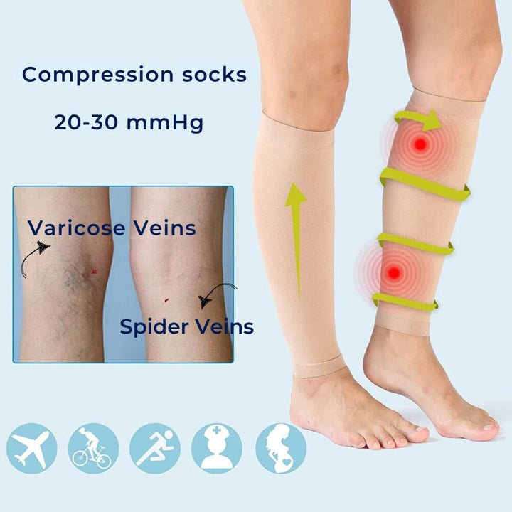 ComfortFlow Support Socks | Soft Highly Elastic Calf Compression - for Muscle Recovery and Circulation Enhancement Stornfield