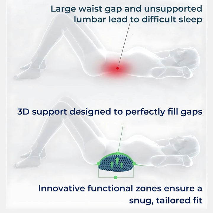 RugComfort Lumbar Cushion – Ergonomic Support Cushion for Back and Spine | Stornfield